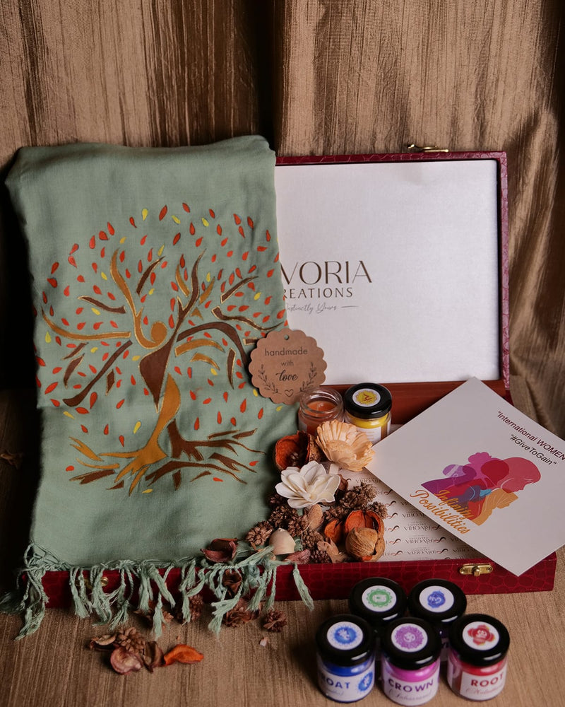 Customize Gifting